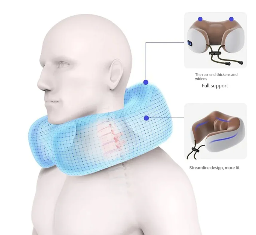 Neck Massager Ultra - My Store