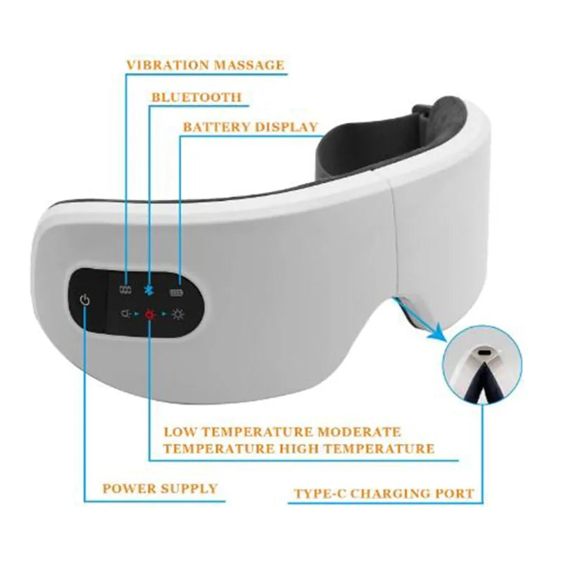 Eye Massager