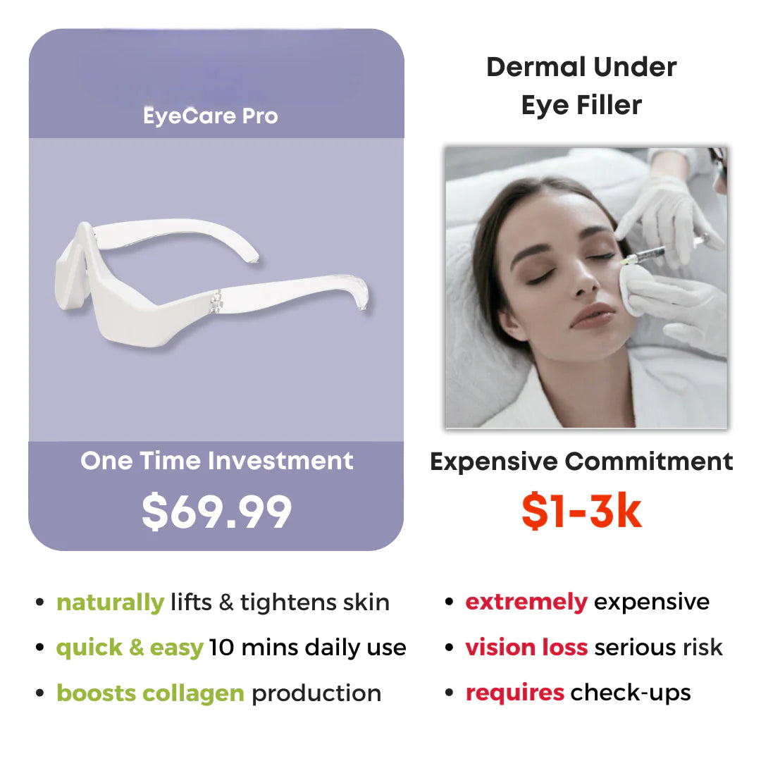 Eye Beauty Pro - My Store