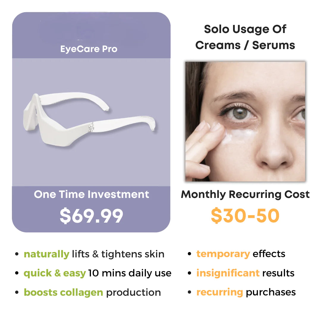 Eye Beauty Pro - My Store